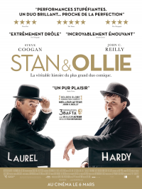 Stan & Ollie streaming